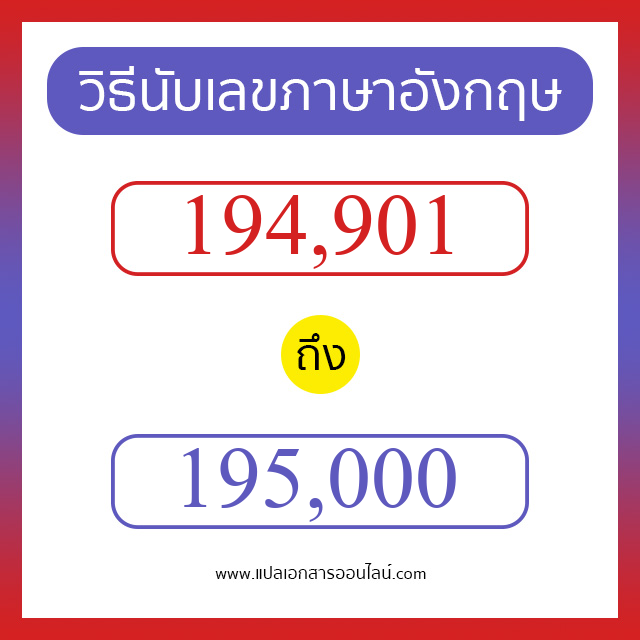 วิธีนับตัวเลขภาษาอังกฤษ 194901 ถึง 195000 เอาไว้คุยกับชาวต่างชาติ