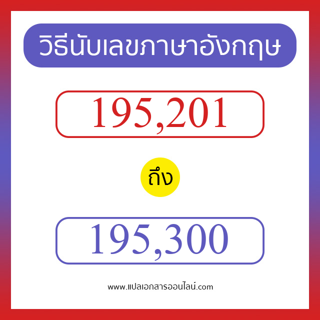 วิธีนับตัวเลขภาษาอังกฤษ 195201 ถึง 195300 เอาไว้คุยกับชาวต่างชาติ