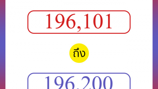วิธีนับตัวเลขภาษาอังกฤษ 196101 ถึง 196200 เอาไว้คุยกับชาวต่างชาติ