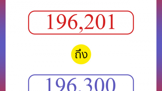 วิธีนับตัวเลขภาษาอังกฤษ 196201 ถึง 196300 เอาไว้คุยกับชาวต่างชาติ