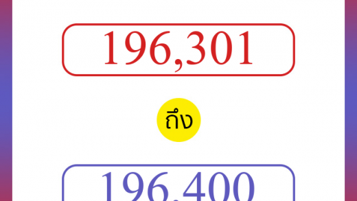 วิธีนับตัวเลขภาษาอังกฤษ 196301 ถึง 196400 เอาไว้คุยกับชาวต่างชาติ