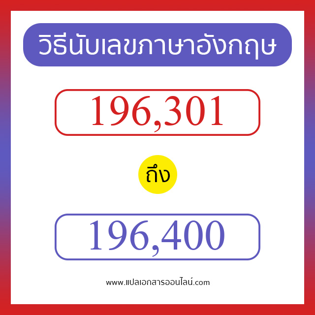 วิธีนับตัวเลขภาษาอังกฤษ 196301 ถึง 196400 เอาไว้คุยกับชาวต่างชาติ