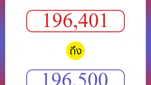 วิธีนับตัวเลขภาษาอังกฤษ 196401 ถึง 196500 เอาไว้คุยกับชาวต่างชาติ