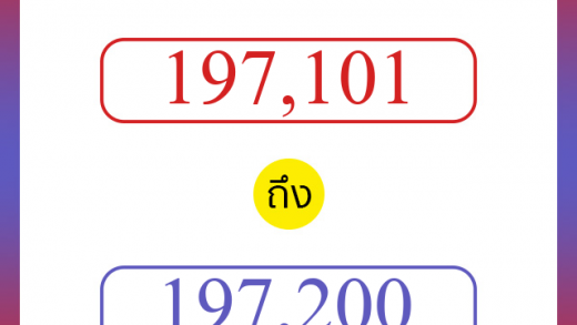 วิธีนับตัวเลขภาษาอังกฤษ 197101 ถึง 197200 เอาไว้คุยกับชาวต่างชาติ