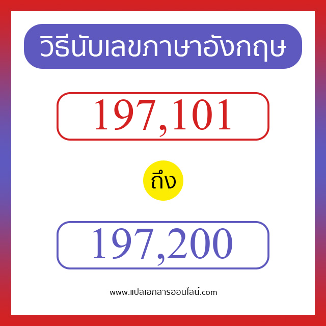 วิธีนับตัวเลขภาษาอังกฤษ 197101 ถึง 197200 เอาไว้คุยกับชาวต่างชาติ