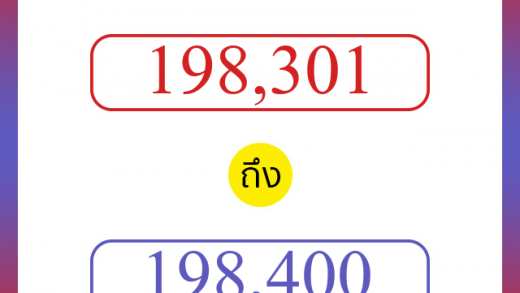 วิธีนับตัวเลขภาษาอังกฤษ 198301 ถึง 198400 เอาไว้คุยกับชาวต่างชาติ