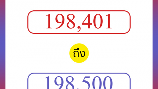 วิธีนับตัวเลขภาษาอังกฤษ 198401 ถึง 198500 เอาไว้คุยกับชาวต่างชาติ