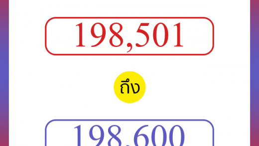 วิธีนับตัวเลขภาษาอังกฤษ 198501 ถึง 198600 เอาไว้คุยกับชาวต่างชาติ