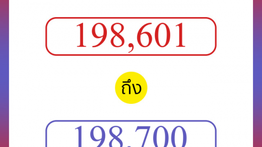 วิธีนับตัวเลขภาษาอังกฤษ 198601 ถึง 198700 เอาไว้คุยกับชาวต่างชาติ