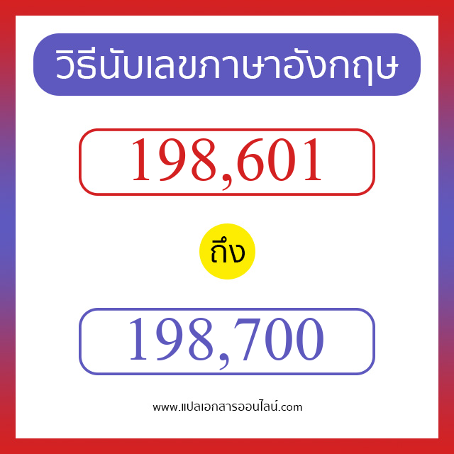 วิธีนับตัวเลขภาษาอังกฤษ 198601 ถึง 198700 เอาไว้คุยกับชาวต่างชาติ