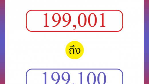 วิธีนับตัวเลขภาษาอังกฤษ 199001 ถึง 199100 เอาไว้คุยกับชาวต่างชาติ