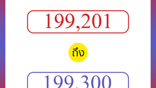 วิธีนับตัวเลขภาษาอังกฤษ 199201 ถึง 199300 เอาไว้คุยกับชาวต่างชาติ