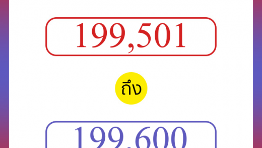 วิธีนับตัวเลขภาษาอังกฤษ 199501 ถึง 199600 เอาไว้คุยกับชาวต่างชาติ