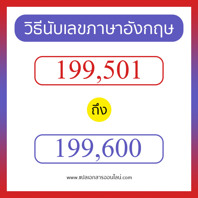 วิธีนับตัวเลขภาษาอังกฤษ 199501 ถึง 199600 เอาไว้คุยกับชาวต่างชาติ