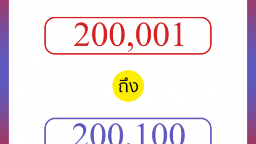 วิธีนับตัวเลขภาษาอังกฤษ 200001 ถึง 200100 เอาไว้คุยกับชาวต่างชาติ