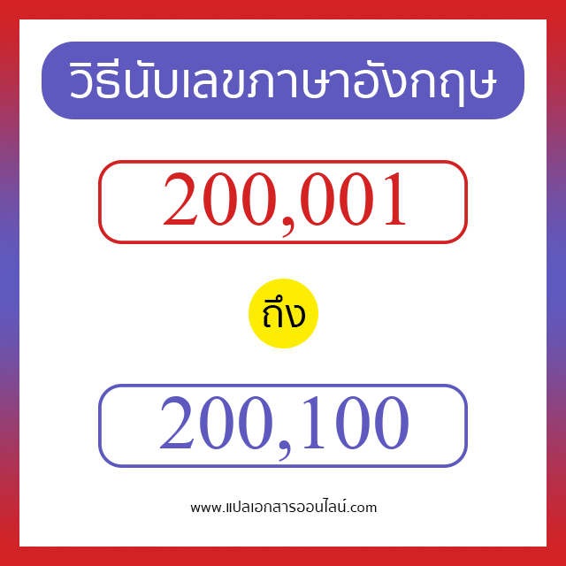 วิธีนับตัวเลขภาษาอังกฤษ 200001 ถึง 200100 เอาไว้คุยกับชาวต่างชาติ