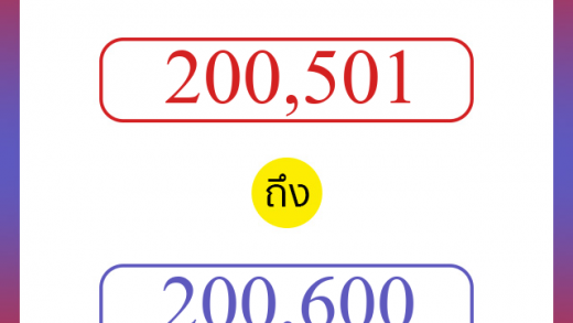 วิธีนับตัวเลขภาษาอังกฤษ 200501 ถึง 200600 เอาไว้คุยกับชาวต่างชาติ