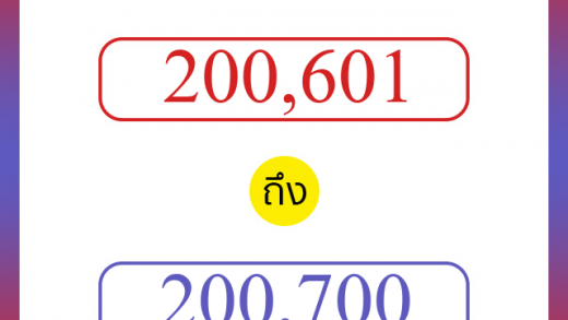 วิธีนับตัวเลขภาษาอังกฤษ 200601 ถึง 200700 เอาไว้คุยกับชาวต่างชาติ