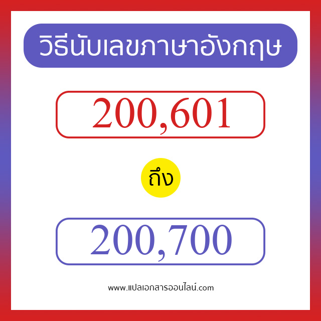 วิธีนับตัวเลขภาษาอังกฤษ 200601 ถึง 200700 เอาไว้คุยกับชาวต่างชาติ