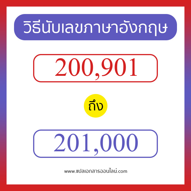 วิธีนับตัวเลขภาษาอังกฤษ 200901 ถึง 201000 เอาไว้คุยกับชาวต่างชาติ