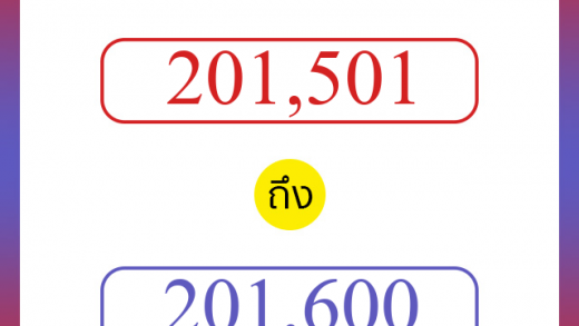 วิธีนับตัวเลขภาษาอังกฤษ 201501 ถึง 201600 เอาไว้คุยกับชาวต่างชาติ