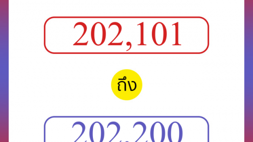 วิธีนับตัวเลขภาษาอังกฤษ 202101 ถึง 202200 เอาไว้คุยกับชาวต่างชาติ