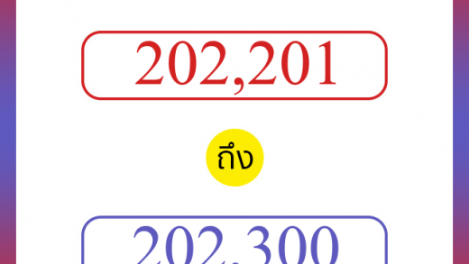 วิธีนับตัวเลขภาษาอังกฤษ 202201 ถึง 202300 เอาไว้คุยกับชาวต่างชาติ