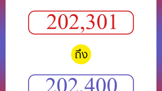 วิธีนับตัวเลขภาษาอังกฤษ 202301 ถึง 202400 เอาไว้คุยกับชาวต่างชาติ