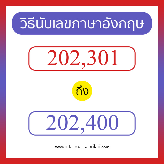 วิธีนับตัวเลขภาษาอังกฤษ 202301 ถึง 202400 เอาไว้คุยกับชาวต่างชาติ