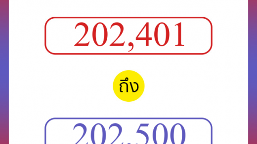 วิธีนับตัวเลขภาษาอังกฤษ 202401 ถึง 202500 เอาไว้คุยกับชาวต่างชาติ