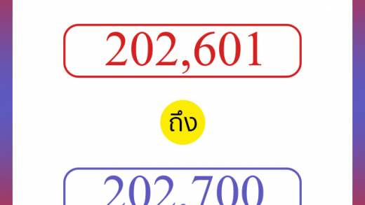 วิธีนับตัวเลขภาษาอังกฤษ 202601 ถึง 202700 เอาไว้คุยกับชาวต่างชาติ