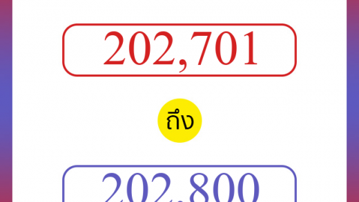 วิธีนับตัวเลขภาษาอังกฤษ 202701 ถึง 202800 เอาไว้คุยกับชาวต่างชาติ