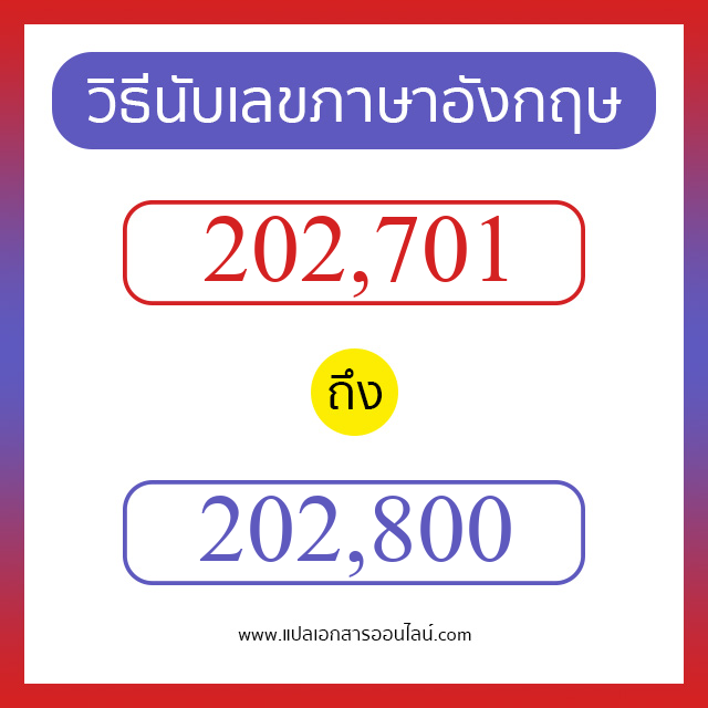 วิธีนับตัวเลขภาษาอังกฤษ 202701 ถึง 202800 เอาไว้คุยกับชาวต่างชาติ