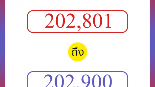 วิธีนับตัวเลขภาษาอังกฤษ 202801 ถึง 202900 เอาไว้คุยกับชาวต่างชาติ