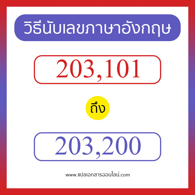 วิธีนับตัวเลขภาษาอังกฤษ 203101 ถึง 203200 เอาไว้คุยกับชาวต่างชาติ