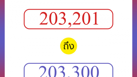 วิธีนับตัวเลขภาษาอังกฤษ 203201 ถึง 203300 เอาไว้คุยกับชาวต่างชาติ