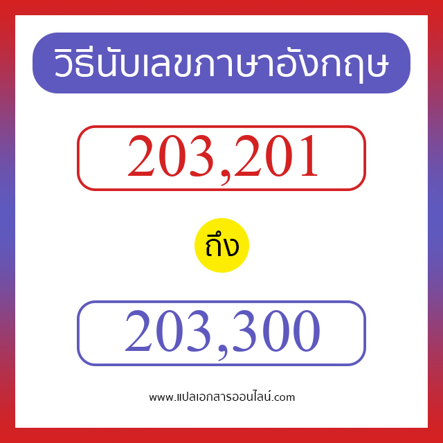 วิธีนับตัวเลขภาษาอังกฤษ 203201 ถึง 203300 เอาไว้คุยกับชาวต่างชาติ