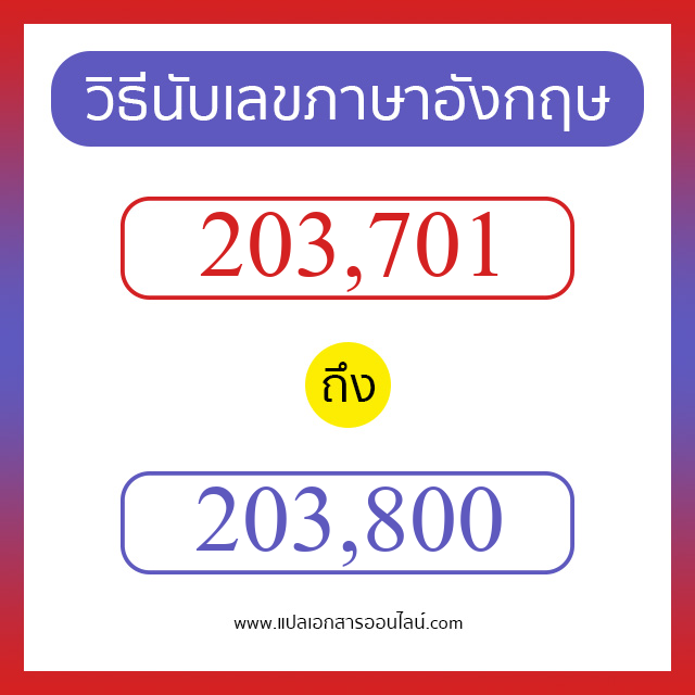 วิธีนับตัวเลขภาษาอังกฤษ 203701 ถึง 203800 เอาไว้คุยกับชาวต่างชาติ