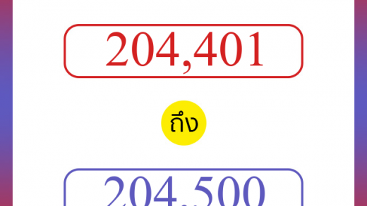 วิธีนับตัวเลขภาษาอังกฤษ 204401 ถึง 204500 เอาไว้คุยกับชาวต่างชาติ