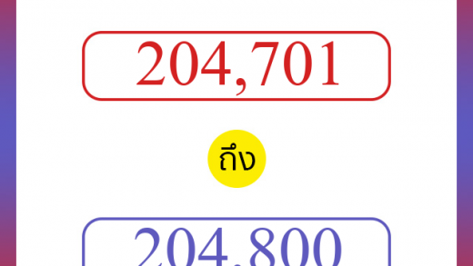 วิธีนับตัวเลขภาษาอังกฤษ 204701 ถึง 204800 เอาไว้คุยกับชาวต่างชาติ
