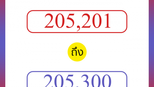 วิธีนับตัวเลขภาษาอังกฤษ 205201 ถึง 205300 เอาไว้คุยกับชาวต่างชาติ
