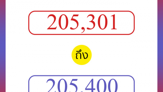 วิธีนับตัวเลขภาษาอังกฤษ 205301 ถึง 205400 เอาไว้คุยกับชาวต่างชาติ