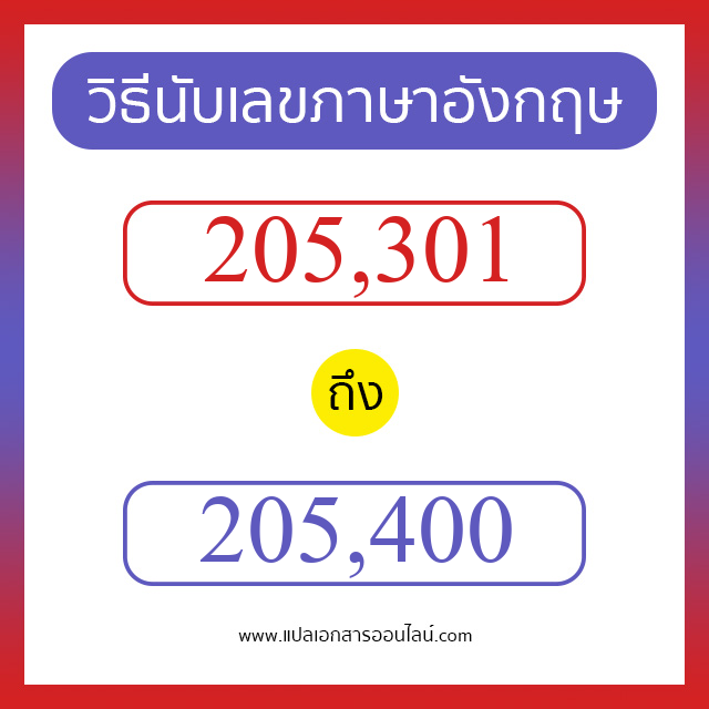 วิธีนับตัวเลขภาษาอังกฤษ 205301 ถึง 205400 เอาไว้คุยกับชาวต่างชาติ