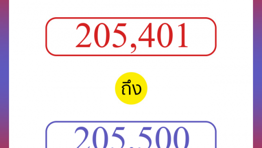 วิธีนับตัวเลขภาษาอังกฤษ 205401 ถึง 205500 เอาไว้คุยกับชาวต่างชาติ