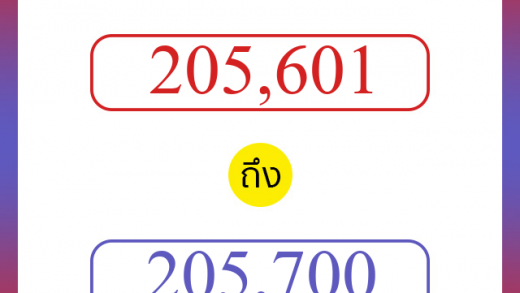 วิธีนับตัวเลขภาษาอังกฤษ 205601 ถึง 205700 เอาไว้คุยกับชาวต่างชาติ