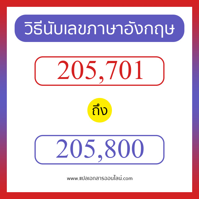 วิธีนับตัวเลขภาษาอังกฤษ 205701 ถึง 205800 เอาไว้คุยกับชาวต่างชาติ