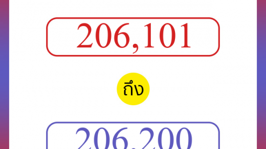 วิธีนับตัวเลขภาษาอังกฤษ 206101 ถึง 206200 เอาไว้คุยกับชาวต่างชาติ