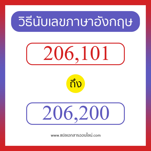 วิธีนับตัวเลขภาษาอังกฤษ 206101 ถึง 206200 เอาไว้คุยกับชาวต่างชาติ