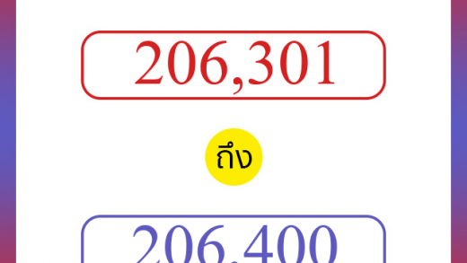 วิธีนับตัวเลขภาษาอังกฤษ 206301 ถึง 206400 เอาไว้คุยกับชาวต่างชาติ