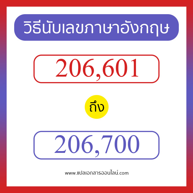 วิธีนับตัวเลขภาษาอังกฤษ 206601 ถึง 206700 เอาไว้คุยกับชาวต่างชาติ